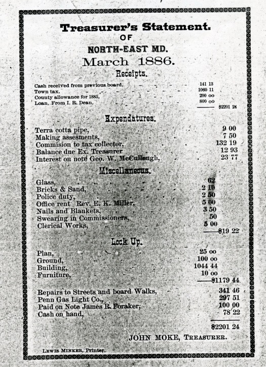 North East town financial statement 1886