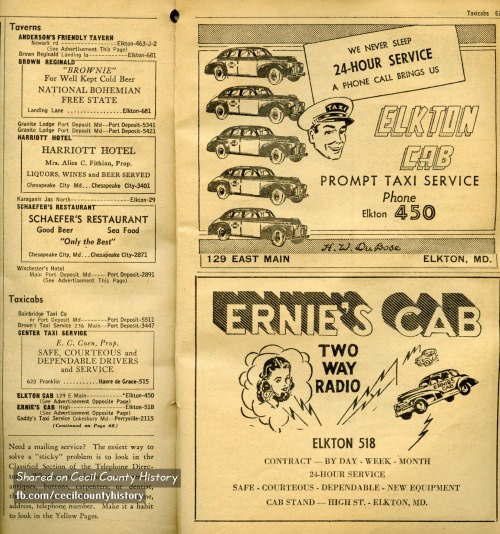 telephone book yellow pages 1945
