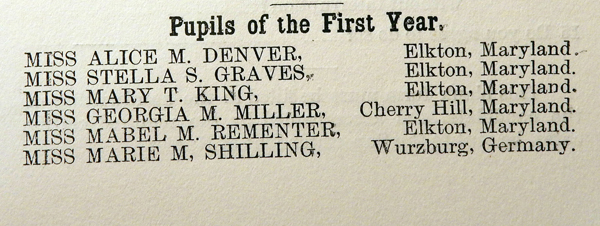 From the Union Hospital Annual Report in 1914. 